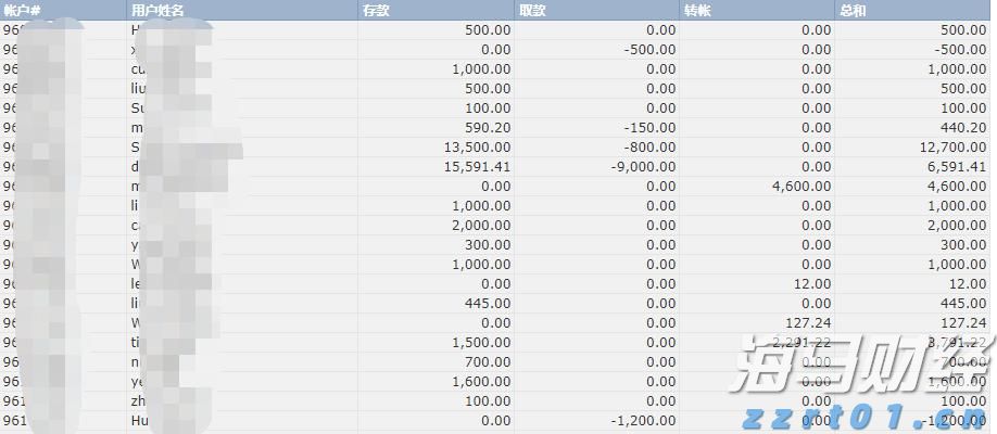 沙特积极推进国内绿氢项目以应对需求不确定性