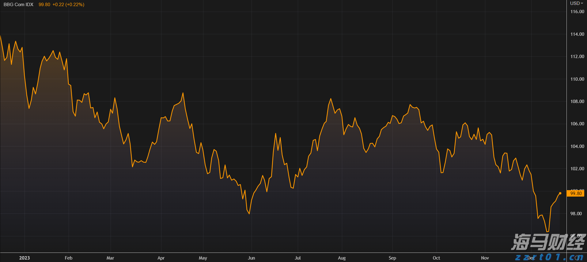 海关总署:今年前7个月我国货物贸易进出口同比增长3.5%