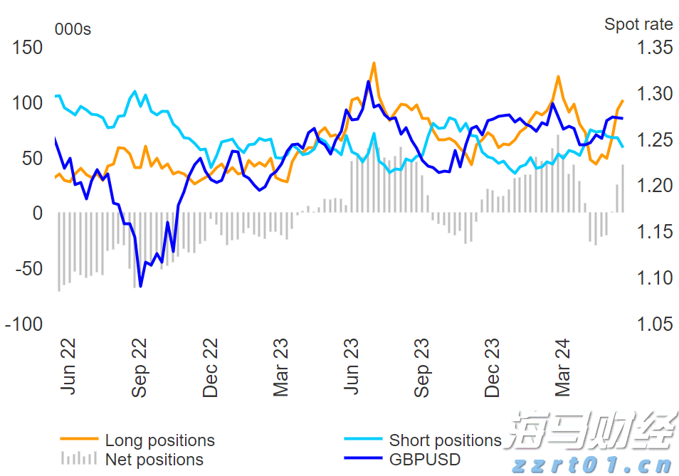 央行：8月1日起现金买金超10万元需上报