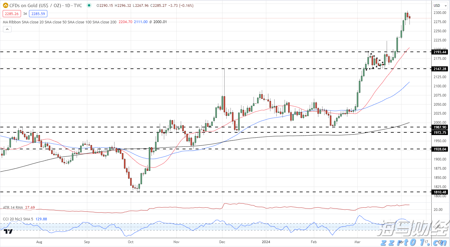 华农马克思主义学院教师:九三阅兵是一堂生动的国防教育课!